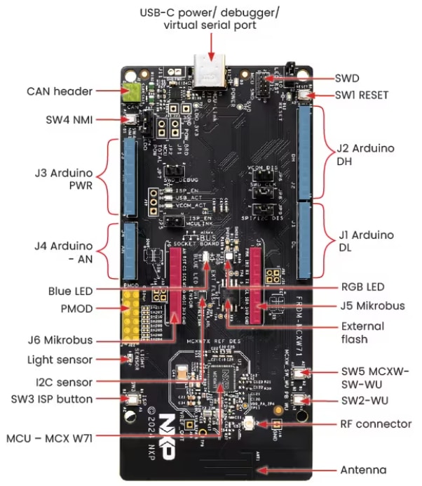 NXP Semiconductors FRDM-MCXW71 Development Board